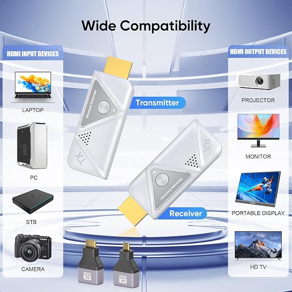 WIRELESS HDMI TRANSMITTER AND RECEIVER 328FT/100M,4K DECODE 1080P OUTPUT WIRELESS HDMI EXTENDER,2.4G/5G PLUG&PLAY PORTABLE WIRELESS,FOR STREAMING VIDEO AND AUDIO TO MONITOR FROM LAPTOP/TV BOX