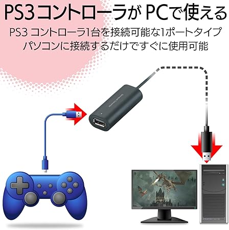Amazon Co Jp エレコム ゲームパッドコンバータ Usb接続 プレステ3コントローラ対応 1ポート ブラック Jc P301ubk パソコン 周辺機器 Amazon Co Jp エレコム ゲームパッドコンバータ Usb接続 プレステ3コントローラ対応 1ポート ブラック Jc P301ubk パソコン 周辺機器