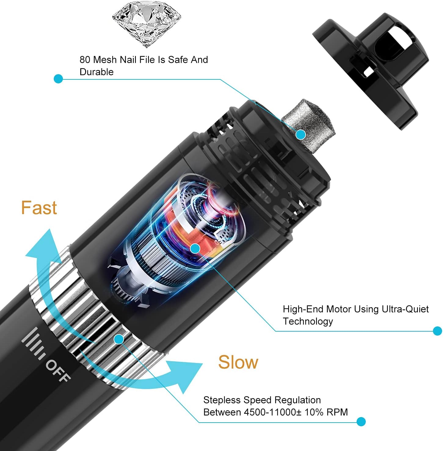 GAOAG Dog Nail Grinder with Vaccum Cleaner, Stepless Speeds Professional Pet Nail File, 10h Working Time Electric Dog Nail Trimmer, Rechargeable Quiet Pet Nail Clippers for Small Medium Large Dog & Cat