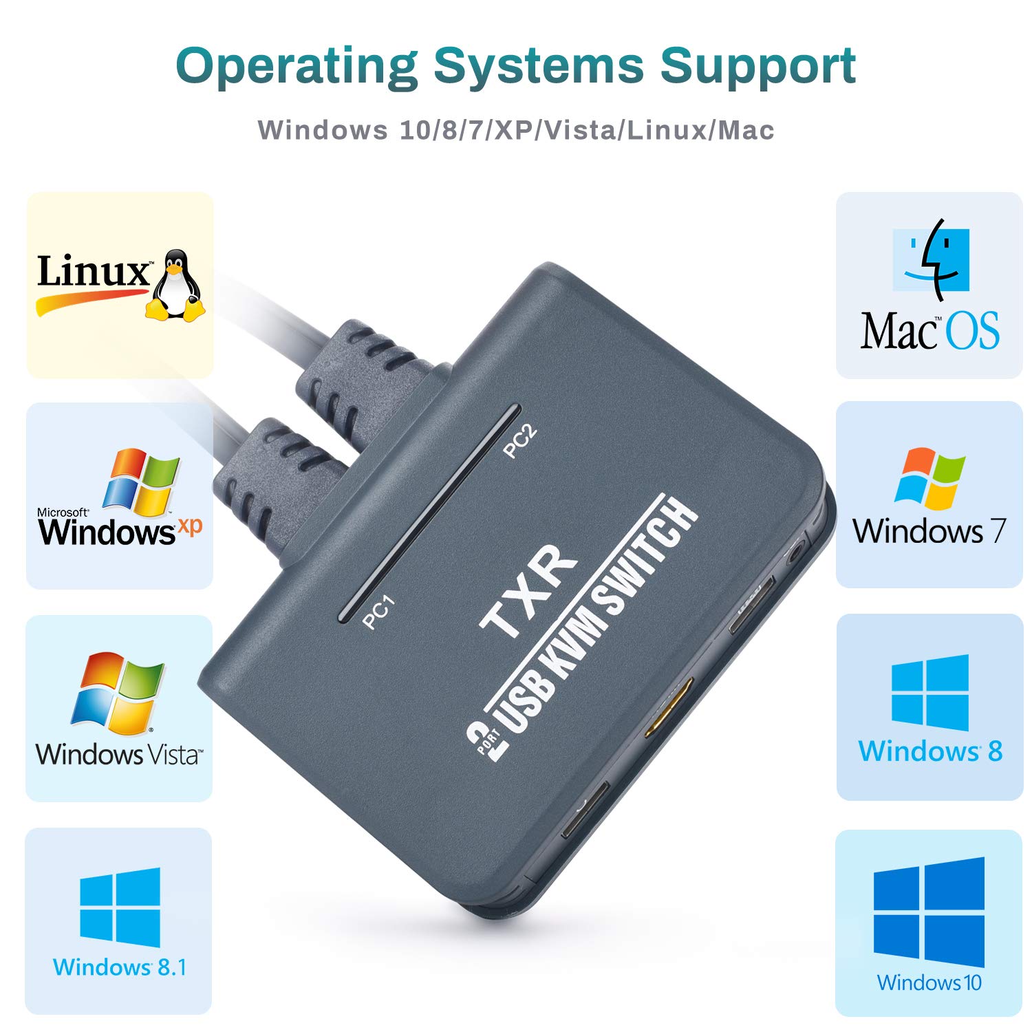 TCNEWCL 4K HDMI KVM Switch 2 Port, KVM Switcher Selector Box with 1.2M HDMI&USB Cable - Image 5