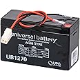 AlveyTech 12 Volt Battery Pack for Viro Rides VR550 and Razor E-Punk (7 Ah, with Harness) - 12V Replacement Rechargeable SLA AGM Batteries, Compatible with Electric Power Scooter, ePunk
