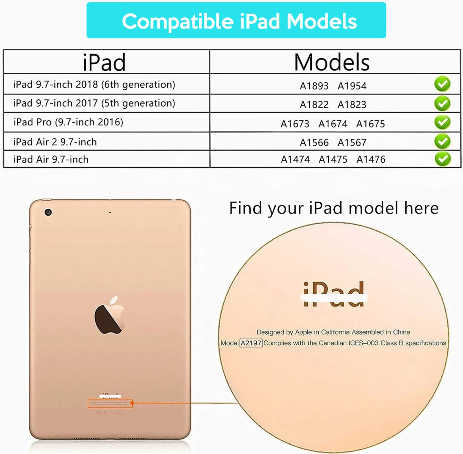 YIHE Kids Case for iPad 9.7 Inch with Screen Protector, Shockproof Handle Convertible Stand Case for iPad 9.7 6th/5th Generation 2018/2017, iPad Air 2/1& iPad Pro 9.7, Cyan&Pink