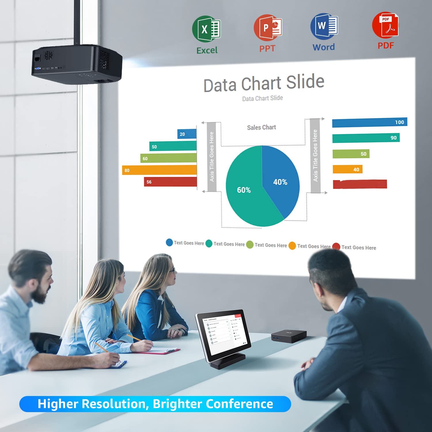 Native 1080P 5G WiFi Bluetooth Projector, AILESSOM 20000LM 450