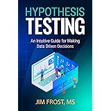 Hypothesis Testing: An Intuitive Guide for Making Data Driven Decisions