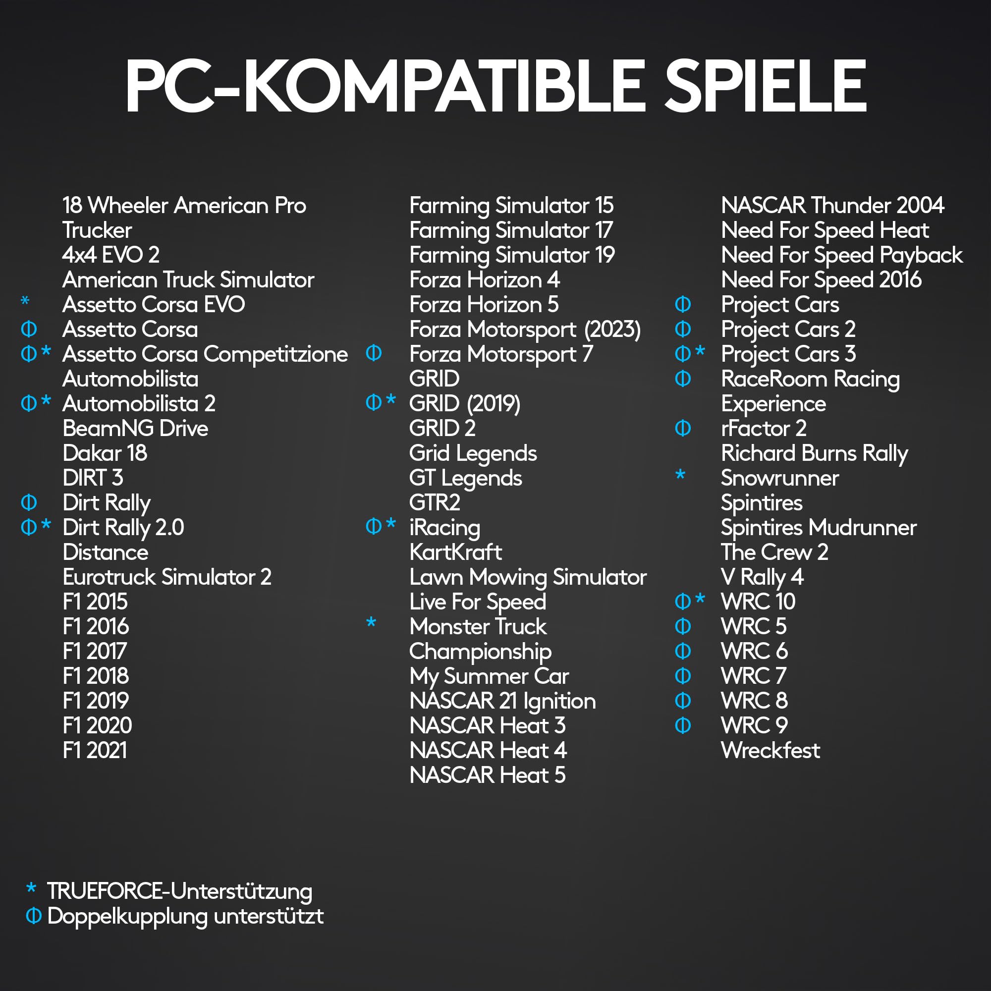 Logitech G29 Driving Force Gaming Rennlenkrad, Zweimotorig Force Feedback, 900° Lenkbereich, Leder-Lenkrad, Verstellbare Edelstahl Bodenpedale - Konsole für PS4/PS3/PC/Mac - Schwarz