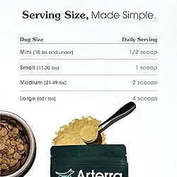 All-in-One Dog Supplement for Advanced Wellness