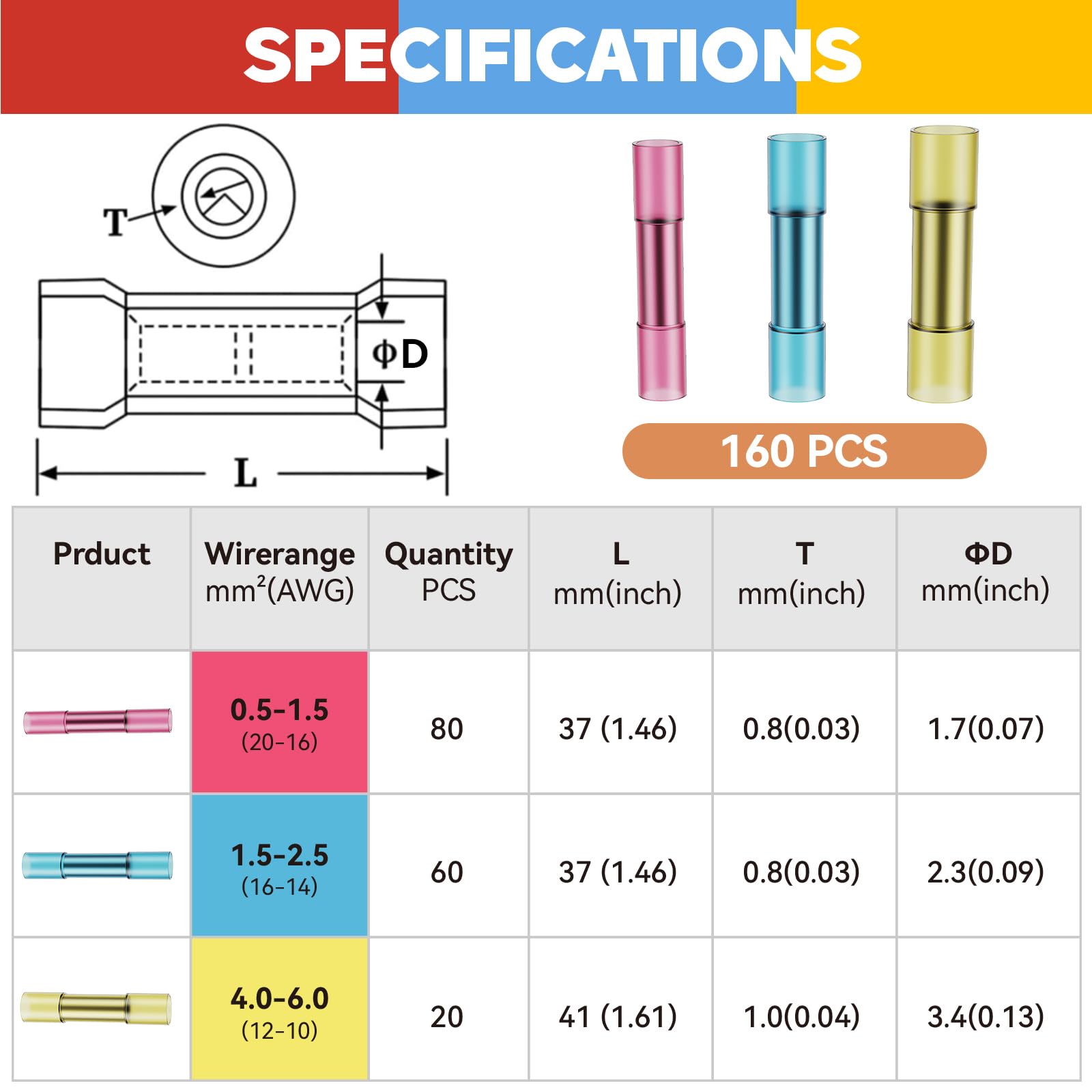 Crimpzange Kabelverbinder Set, Preciva Kabelschuhzange 0.5-6mm² mit 160pcs Schrumpfverbinder 4