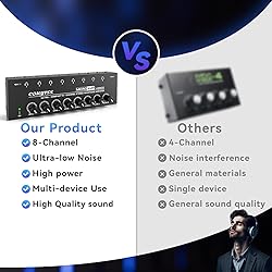 COKYISS Headphone Amplifier,8 Channel Stereo