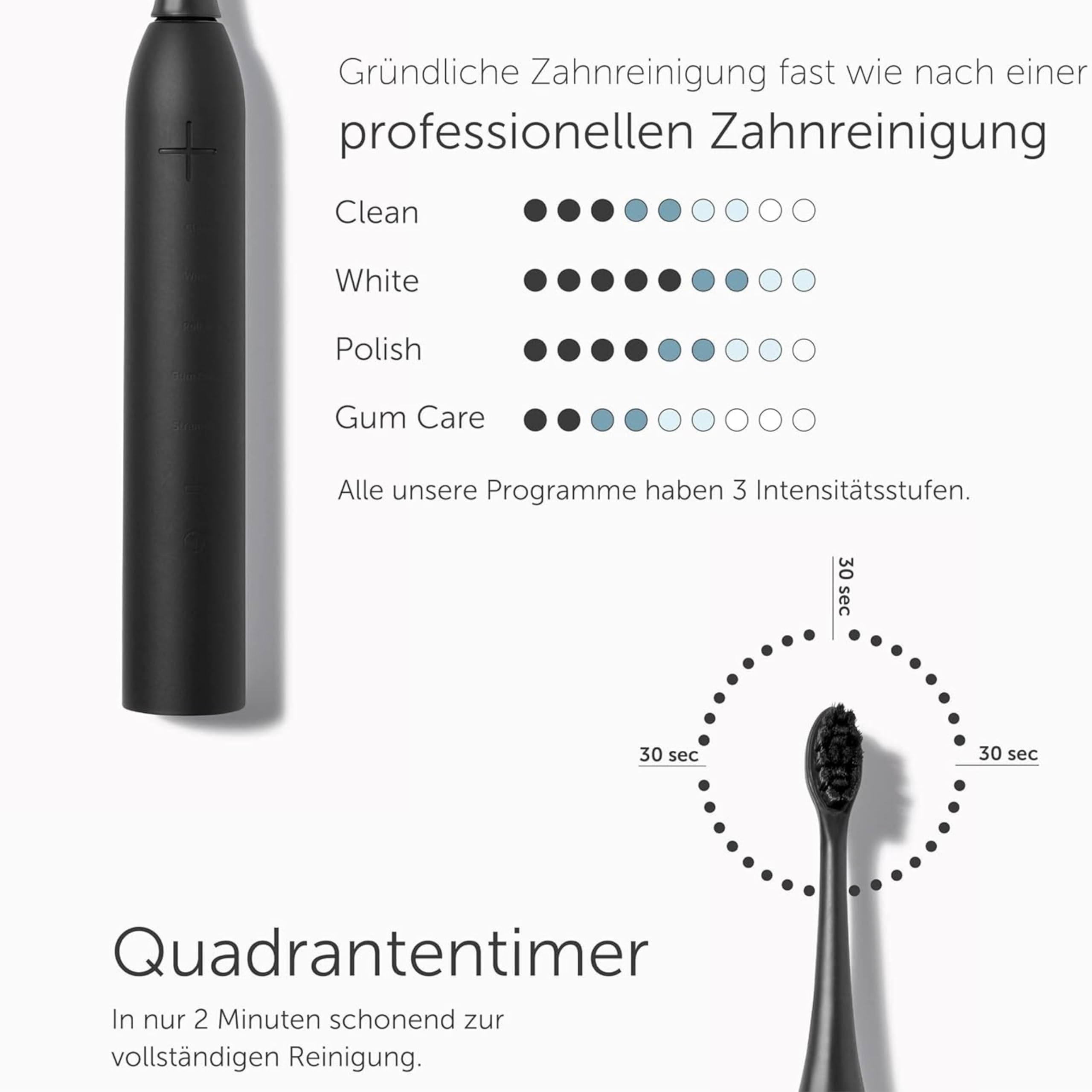 WonderSmile Schallzahnbürste Pro - Testsieger 2026* - Elektrische Zahnbürste IPX8, 4 Programme - mit Ladestation & 60 Tage Power Batterie mit Smart-Bürstenkopf (Ultimate Black) 7