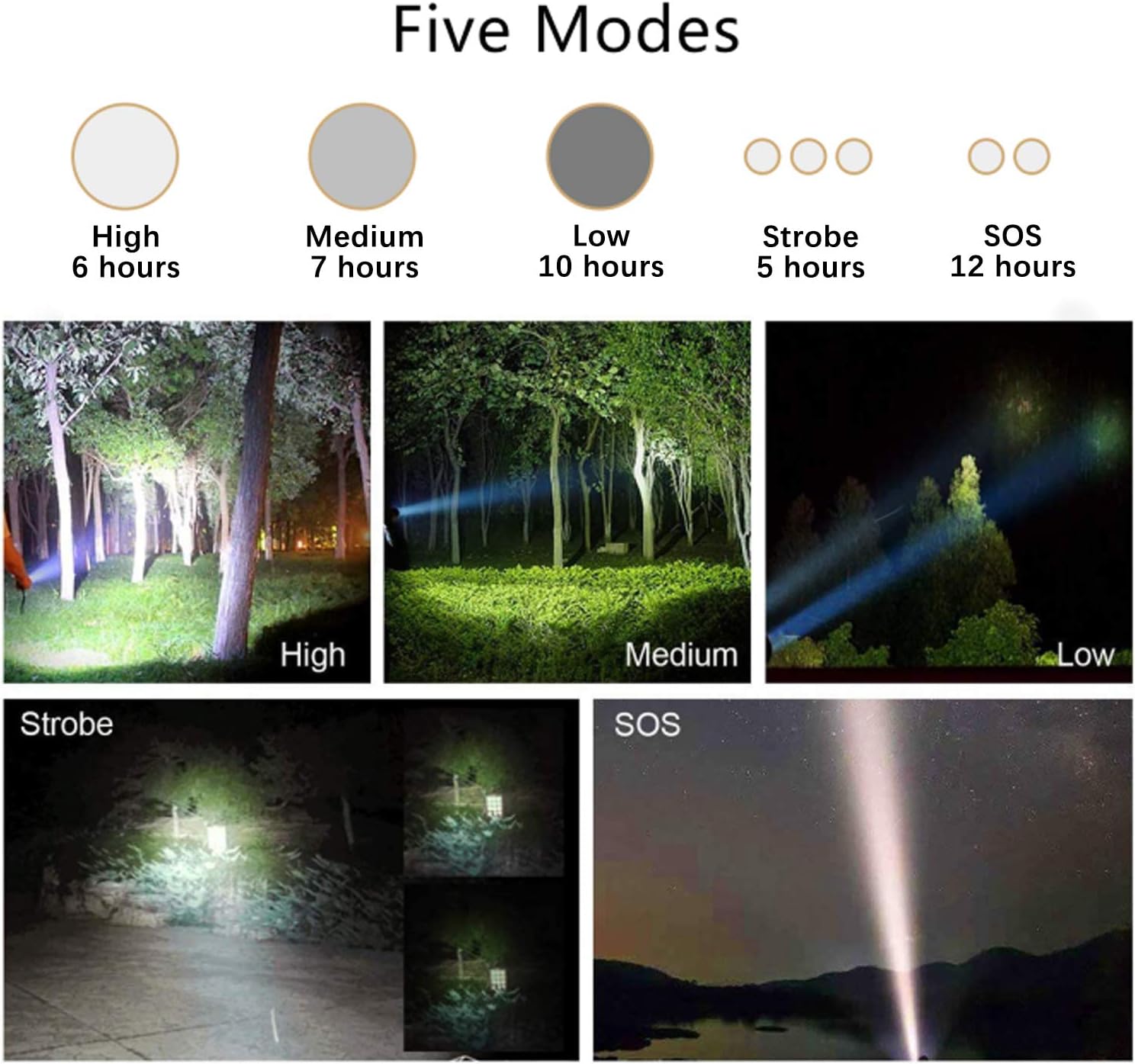 XHP70 LED Rechargeable Flashlight, Tactical Flashlight with USB, Super Bright 10000 Lumen, IPX4 Water Resistant, 5 Lighting Modes Zoomable Torch Light for Camping Hiking Cycling, Included 18650 Battery - - 