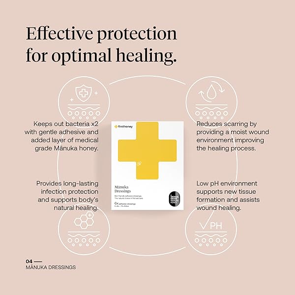 FIRST HONEY MANUKA HONEY ADHESIVE BANDAGES 6 PACK | LATEX FREE, ANTIBIOTIC FREE WOUND DRESSING | MEDICAL GRADE HONEY ADHESIVE PADS | FIRST AID CARE BURNS, CUTS, SCRAPES, WOUNDS, LACERATIONS
