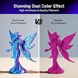 Eono Silk Dual Color PLA Filament 1.75mm 4×250g Bundle Multicolor view 3