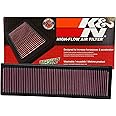 K&N High-Flow Original Lifetime Engine Air Filter: Increase Power & Acceleration, Washable, Premium, Replacement Air Filter: Compatible with 2005-2015 VOLKSWAGEN (Golf, Beetle, Jetta, Passat),33-2331