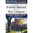 From Public School to the Ivy League: How to get into a top school without top dollar resources