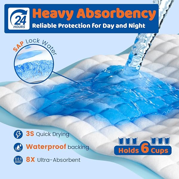 100 COUNT DISPOSABLE BEDS PADS 23″X36″,PREMIUM ADULTS INCONTINENCE CHUCKS UNDERPADS,SUPER ABSORBENT WATERPROOF PEE PADS,EXTRA LARGE PUPPY TRAINING PAD,BABY CHANGING PAD