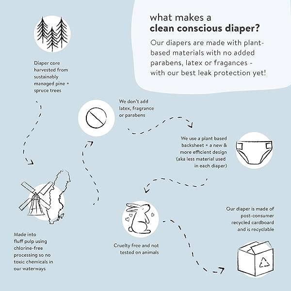 THE HONEST COMPANY CLEAN CONSCIOUS DIAPERS | PLANT-BASED, SUSTAINABLE | ROSE BLOSSOM + TUTU CUTE | CLUB BOX, SIZE 1 (8-14 LBS), 80 COUNT