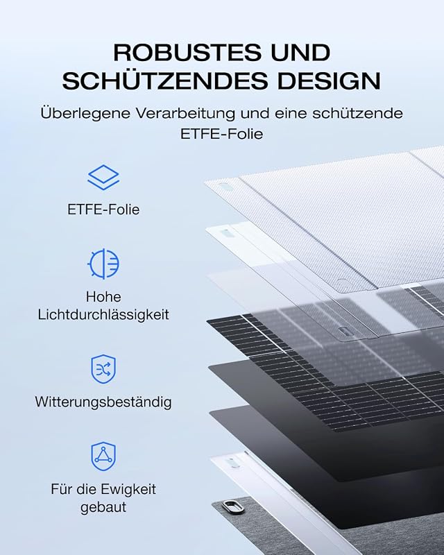 EcoFlow RIVER 2 Max tragbare Powerstation 512 Wh mit 160W Solarpanel