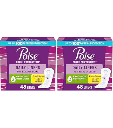 Amazon.com: Poise Panty Fresheners, 24 Count : Health & Household