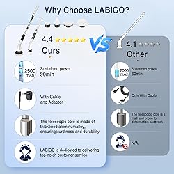 LABIGO Electric Spin Scrubber LA1 Pro, Cordless
