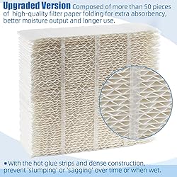 Alocs 1043 Humidifier Filter Wick Replacement for