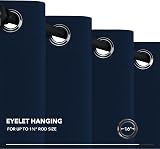 Deconovo Blackout Curtains 79 x 106 Inch Navy Blue 1 Panel Thermal Insulated view 8