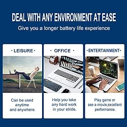 14.8V 40Wh M5Y1K Laptop Battery for Dell Inspiron