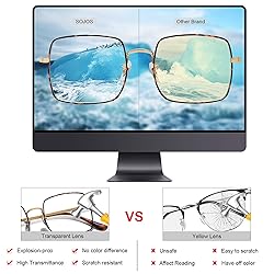 SOJOS Blue Light Blocking Glasses Women Small