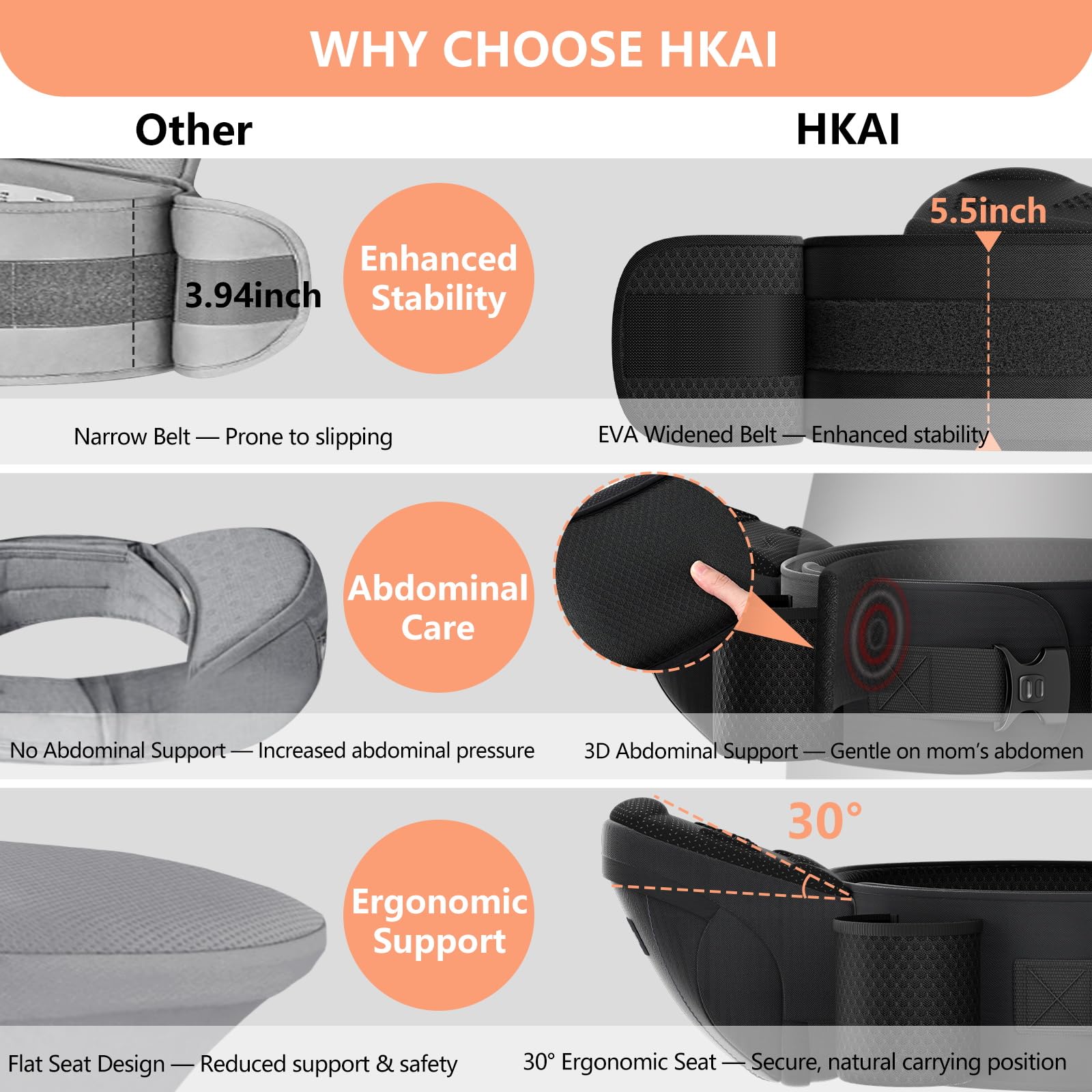 HKAI Baby Carrier Hip Seat, Mom’s Choice Award Winner, Advanced Large Capacity Pocket with Adjustable Waistband, Shock Absorption Hip Seat Surface for Newborns & Toddlers, (Black)