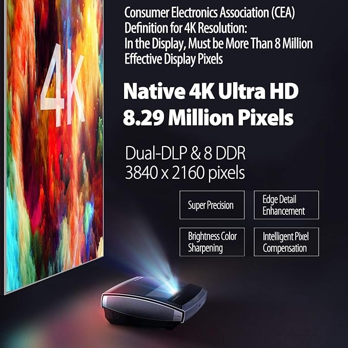 4K Projector, LiveTV.Direct Enhanced JmGO U1 Laser Ultra Short ...