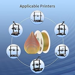 ANYCUBIC Silk Filament, Clog-Free Shiny FDM Printer