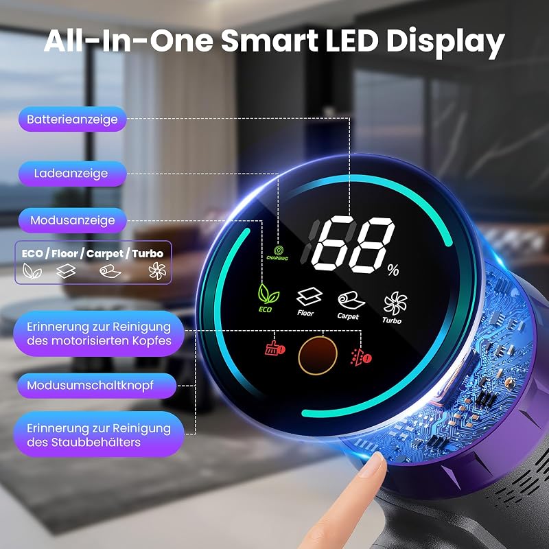 Akku Staubsauger 90Min, 600W 58000Pa Staubsauger Kabellos mit 90° Top-Adapter, Selbststehender Akkusauger mit Smart LED Display und Ladestation, Akkusauger für Teppich, Hartboden und Tierhaare