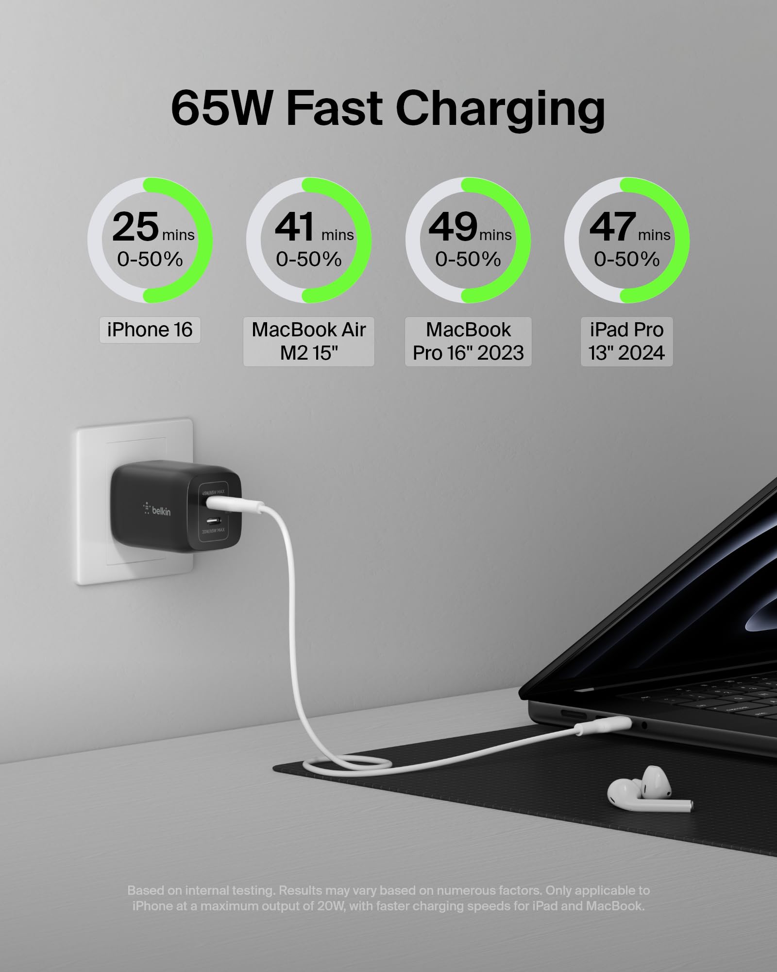Belkin 65W Dual USB-C Wall Charger, Fast Charging PD 3.0 w/GaN Technology for iPhone Series, iPad Pro 12.9, MacBook, Galaxy Series, Tablet, & More - Black