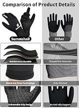 Summshall 5mm Neoprene Gloves Water Resistant Warm Anti-Slip for Men Women view 8