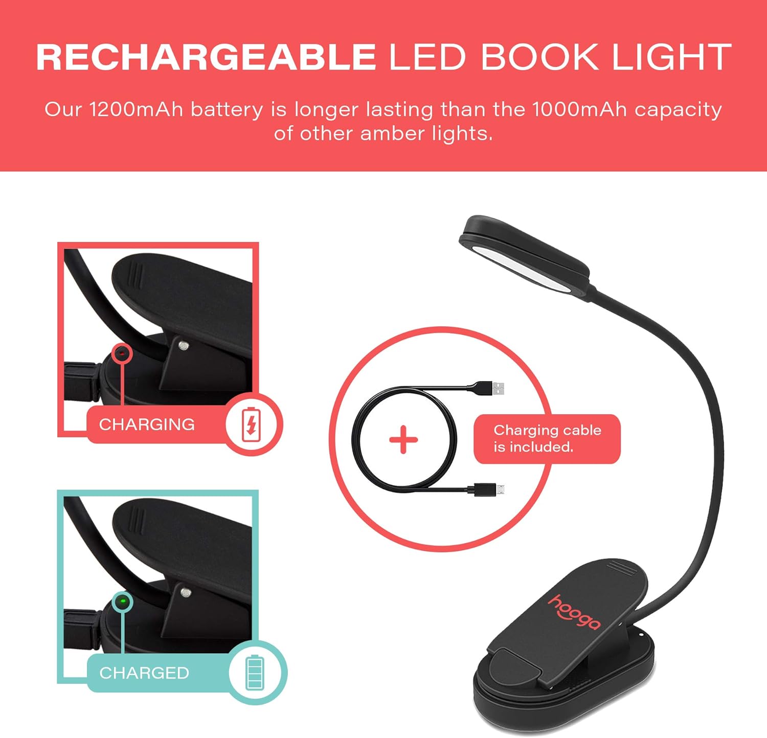 Book Light, Rechargeable Amber Blue Light Blocking Clip-On LED Reading Light by Hooga. 3 Brightness. 1600K. Sleep Aid Eye Care Light for Strain-Free Eyes. Great Gift for Students, Kids, Book Lovers.: Home Improvement