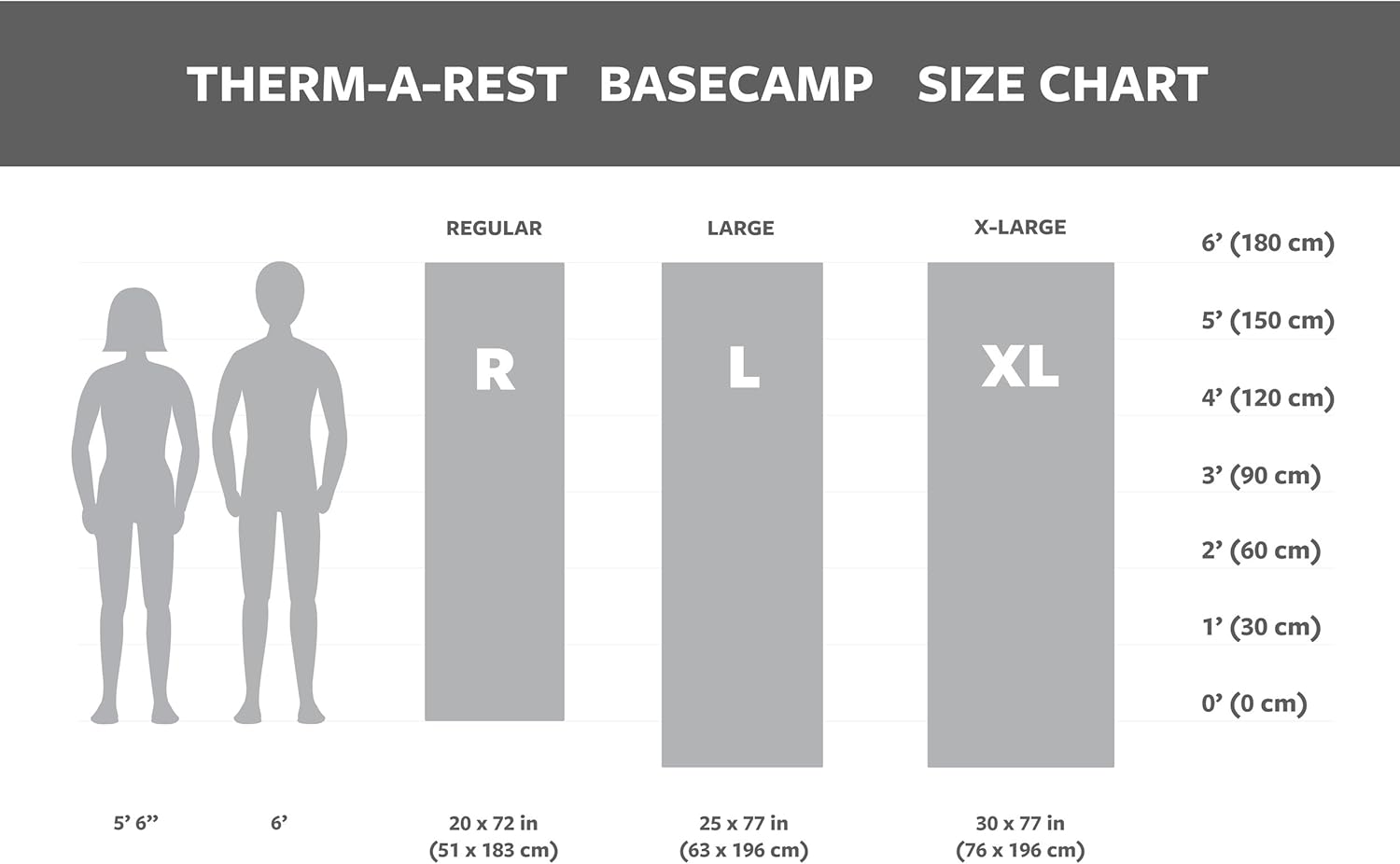 thermarest basecamp sleeping pad