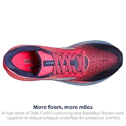 Brooks Women’s Hyperion Max Neutral Running Shoe