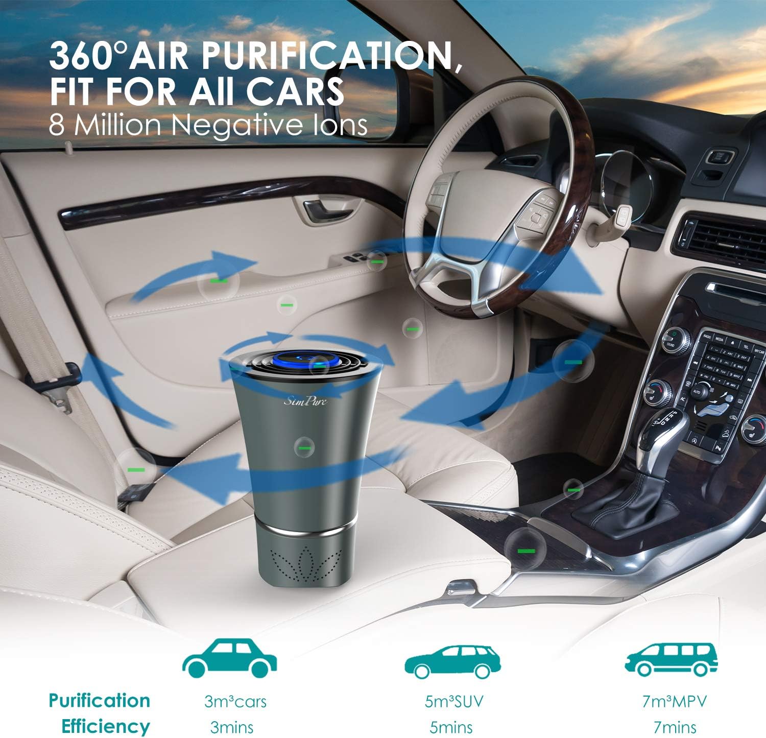 SimPure HC3 360° Car Air Purifier 4-Stage Filtration Air Cleaner, Captures PM2.5 Eliminate Allergens, Odor, Smoke, Pollen Mold USB Port Power with A Car Charger: Kitchen & Dining
