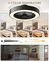 Ceviept Enclosed Ceiling Fan with Light and Remote
