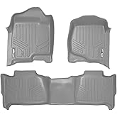 SMARTLINER Floor Mats 2 Row Liner Set for 2007-2014 Chevrolet Suburban