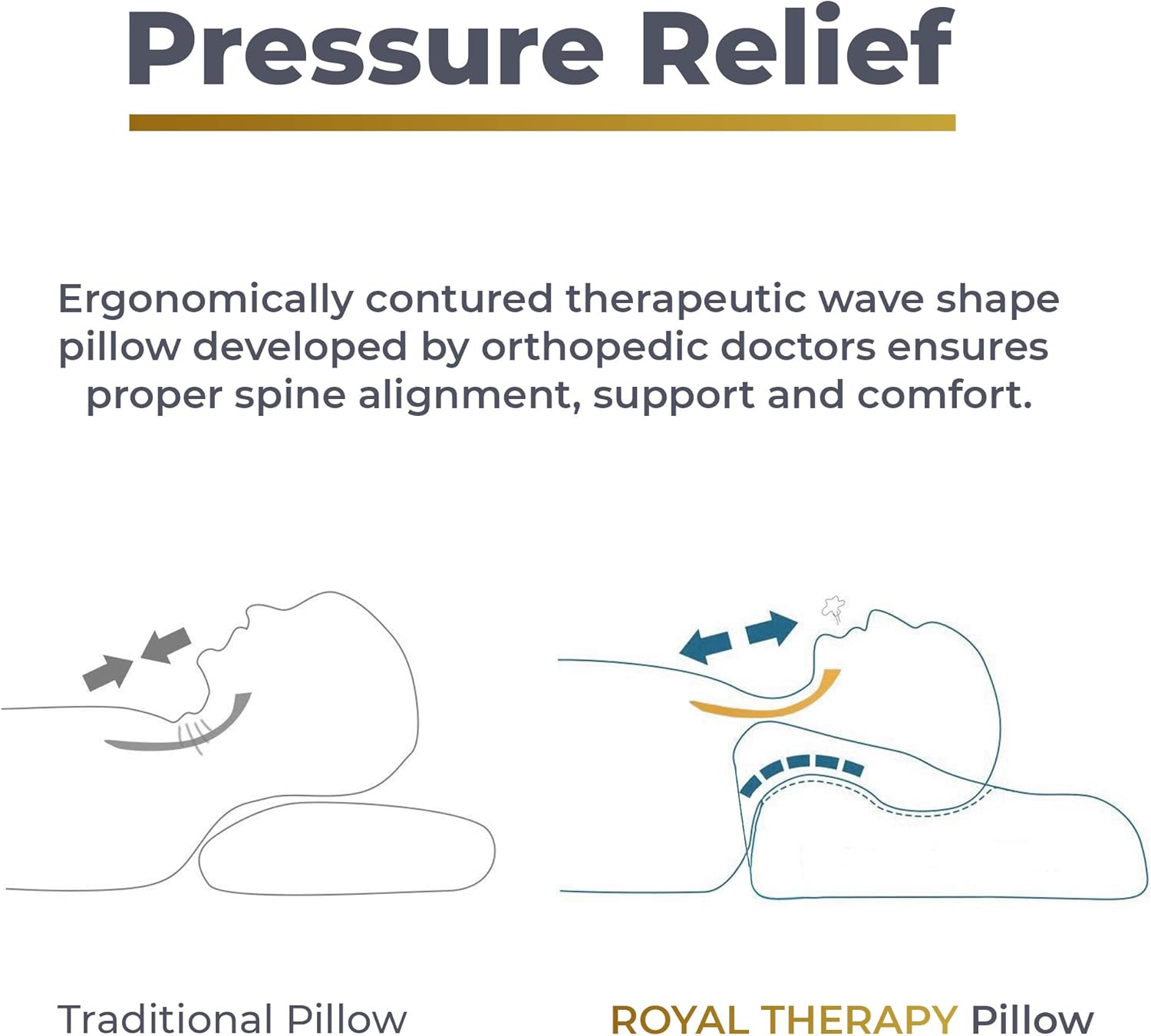 Royal Therapy King Memory Foam Pillow, Neck Pillow Bamboo Adjustable Side Sleeper Pillow: Home & Kitchen