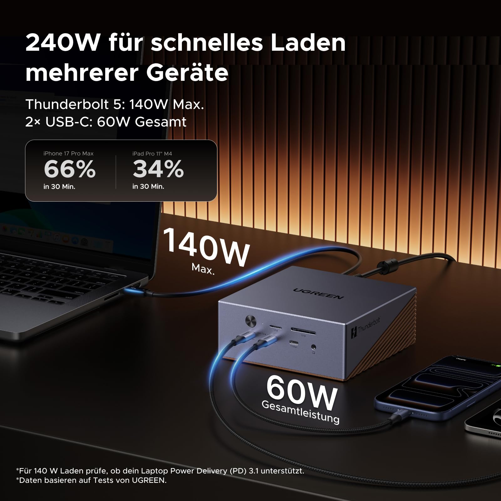 UGREEN Maxidok Thunderbolt 5 Docking Station, Revodok 17-in-1 TBT5 Dock, 120Gbps Datentransfer, 8TB M.2 NVMe SSD, Single 8K/Dual 6K@60Hz, 140W Aufladen, 2.5GbE, Kühlsystem für TBT5/4-Laptops 6