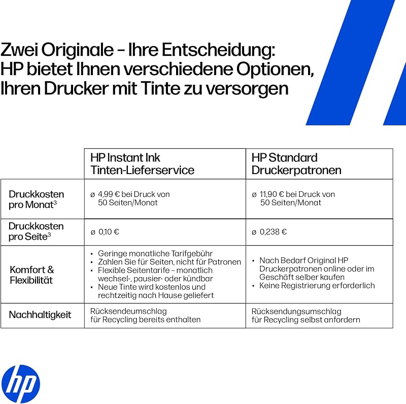 DeskJet 2920 Multifunktionsdrucker, 3 Monate gratis drucken Instant Ink inklusive, Drucker, Scanner, Kopierer, WLAN, USB 2.0, Tinte: 308/308e
