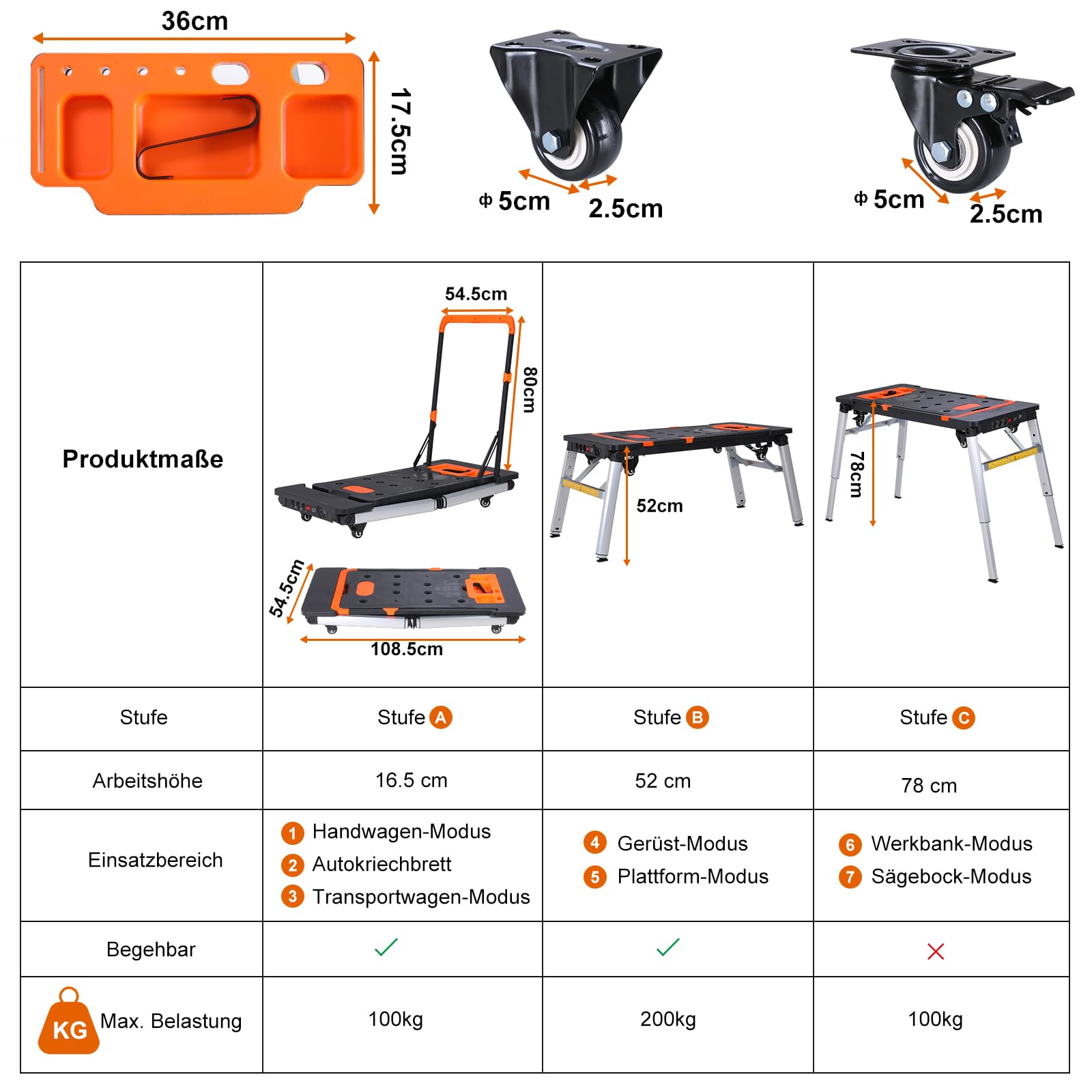 TLGREEN 7 in1 Klappbare Werkbank höhenverstellbar,Tragbare Werkbank Mobil,Arbeitstisch Klappbar,100-200kg Tragkraft,Multifunktionstisch mit 4 pcs Rollen,Werktisch Spanntisch für Werkstatt,Haus,Büro 3