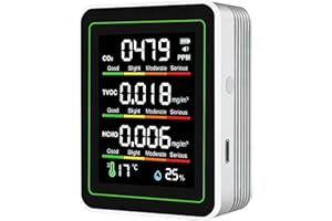 FEGERMAN Indoor Air Quality Monitor, 5 in 1 Portable Smartair Quality Tester for CO2 | TVOC | HCHO | Temp | Hum for Home Cars Plants and Pets So On