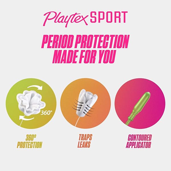 PLAYTEX SUPER ABSORBENCY SPORT TAMPONS, UNSCENTED, 36 COUNT (PACK OF 3)