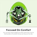 Schwinn Kids Character Helmet Infant Toddler 1-3 44-50 cm Green Jungle view 5