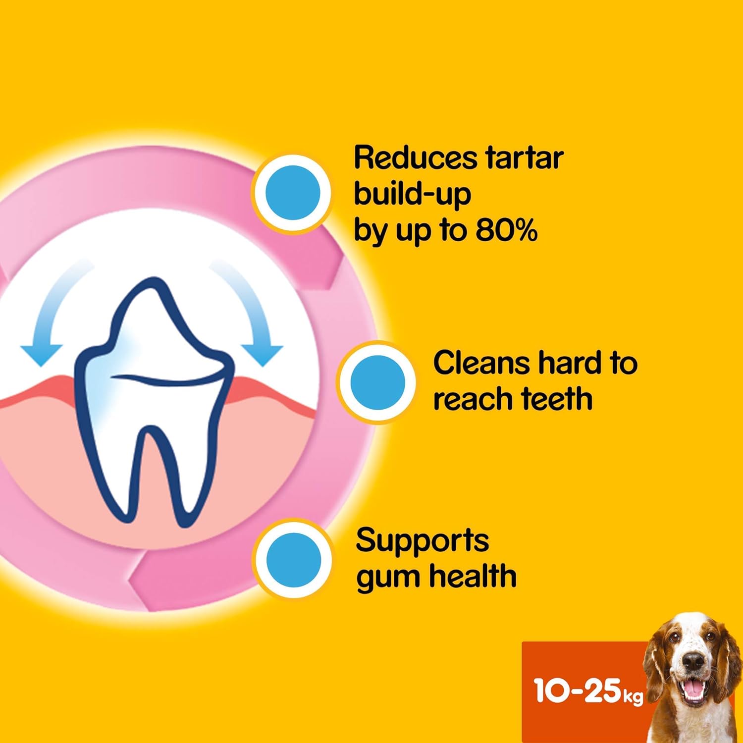 Pedigree DentaStix - Daily Dental Chews For Medium Dogs (10-25 kg), 112 Sticks, 25.71 g (Pack of 112) - Image 4