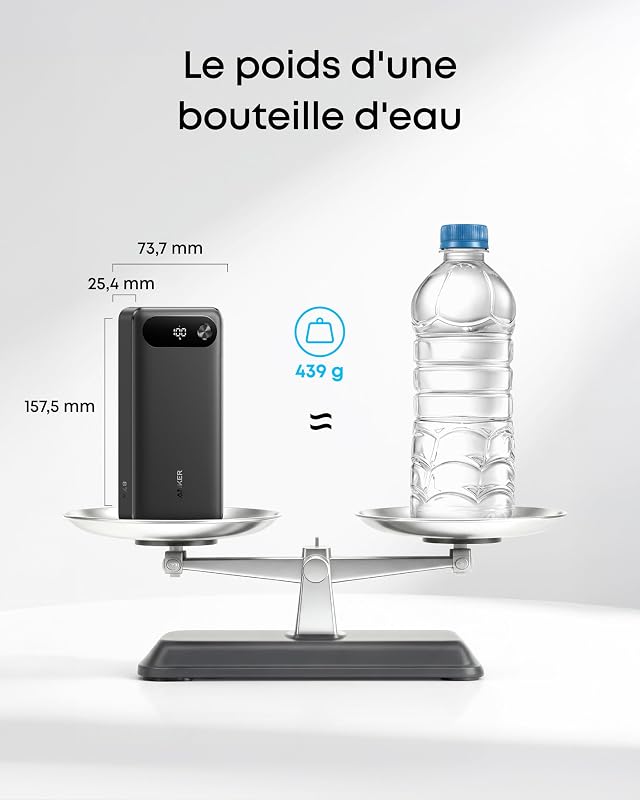 Batterie Externe 20000 mAh 87W Max avec Câble USB C Intégré