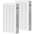 Roninby Classic 400 Series HEPA Particle Filter Replacement Compatible with Blueair 400 Series Air Cleaner Purifier Models 402, 403, 405, 410, 450E, 455EB, 480i, 2 Pack
