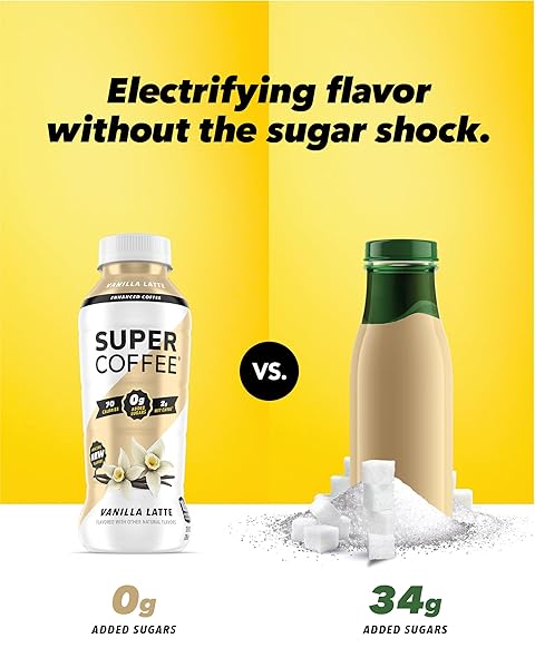 SUPER COFFEE, READY TO DRINK ICED COFFEE, VANILLA LATTE (12 OUNCE BOTTLES, PACK OF 12) – LOW NET CARBS, NO ADDED SUGAR, KETO FRIENDLY, 10G OF PROTEIN, LOW CALORIE, PROTEIN COFFEE